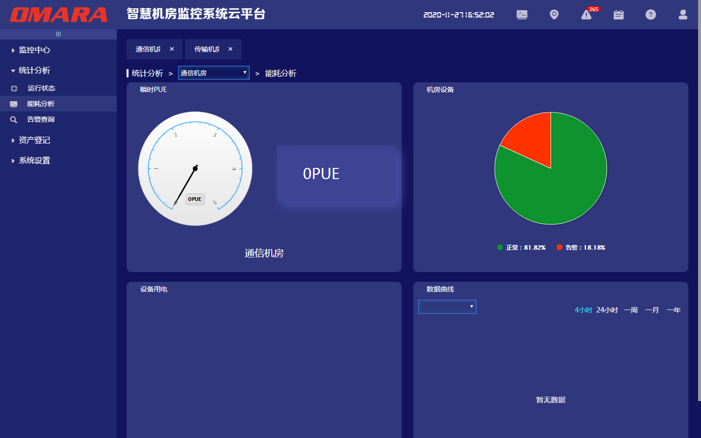 集電力監(jiān)控與能耗分析系統(tǒng)于一體的平臺，這里有！