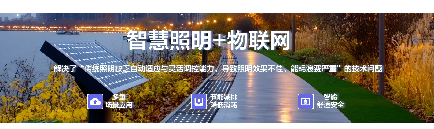 智慧照明+物聯(lián)網(wǎng)：解決了“傳統(tǒng)照明缺之自動(dòng)適應(yīng)與靈活調(diào)控能力，導(dǎo)致照明效果不佳、能耗浪費(fèi)嚴(yán)重”的技術(shù)問題