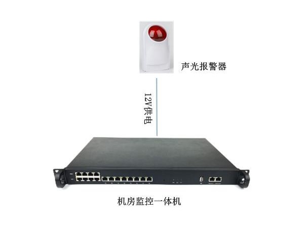 北京機(jī)房環(huán)境監(jiān)控報警系統(tǒng)及其報警方式