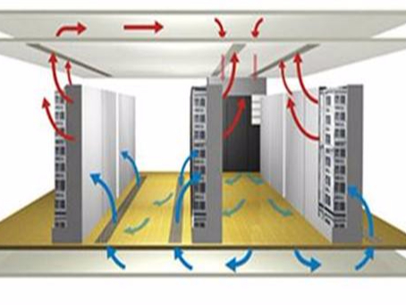 高溫，機(jī)房從哪些方面降溫呢？