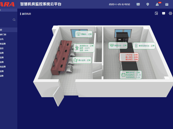 機(jī)房環(huán)境在線監(jiān)測(cè)系統(tǒng)平臺(tái)可加強(qiáng)站點(diǎn)管理