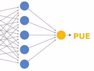 PUE檢測是什么？