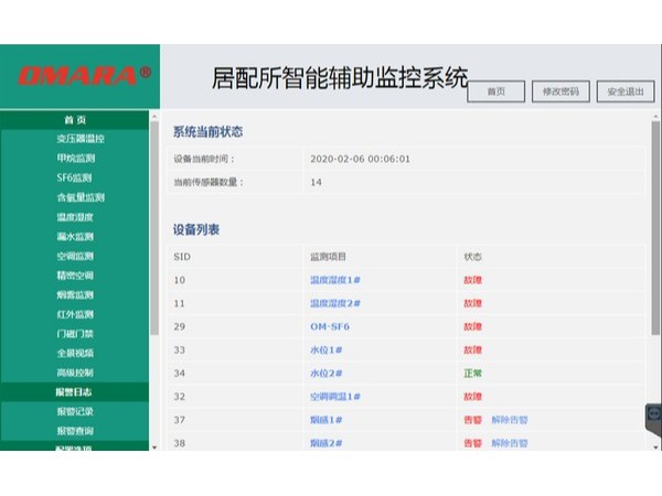 變配電站綜合監(jiān)控平臺(tái)軟件-主機(jī)系統(tǒng) 變配電站綜合監(jiān)控平臺(tái)軟件-主機(jī)系統(tǒng)