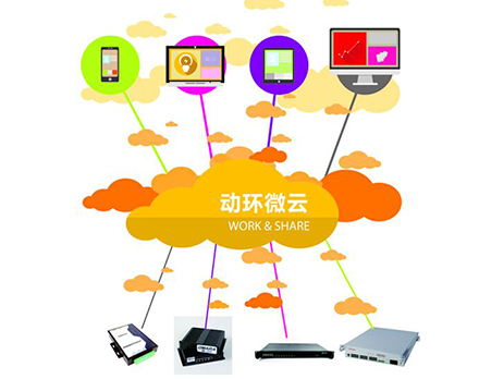 支持動環(huán)微云平臺