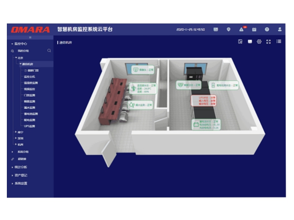 機(jī)房監(jiān)控集中管理平臺 機(jī)房監(jiān)控集中管理平臺
