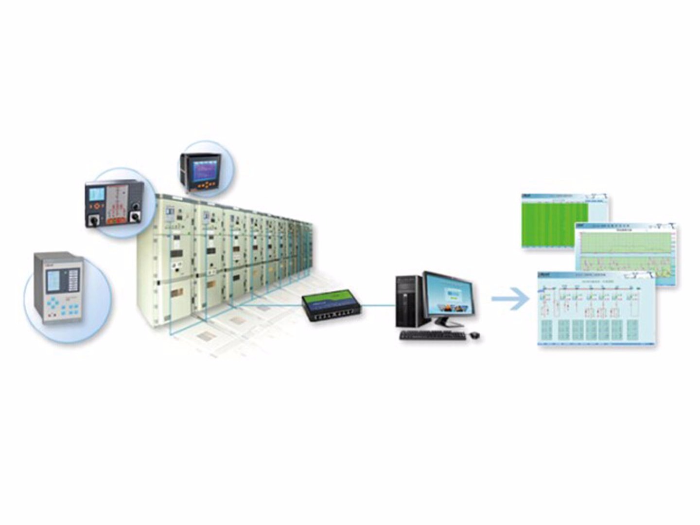 配電監(jiān)控系統(tǒng)的未來(lái)發(fā)展趨勢(shì)